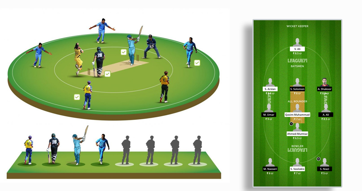 Results-&-Impact Results-&-Impact